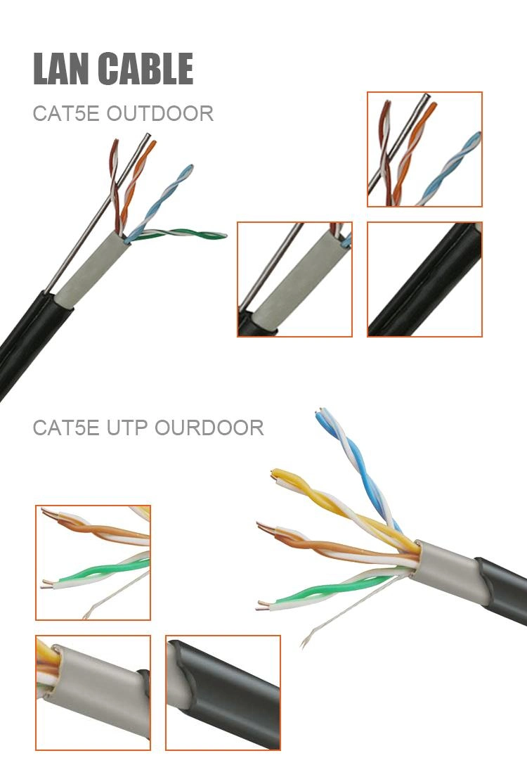 LAN Cable Pass Fluke HDPE Jacket Bare Copper Outdoor High Speed Cat5e UTP Network Cable